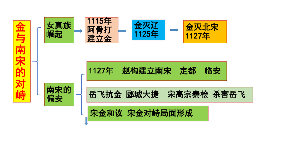 西甲-本泽马戴帽贝尔助攻 皇马3-0轻取毕尔巴鄂：b体育app下载